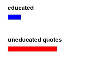 Uneducated quote #1