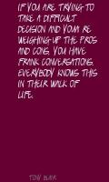 Weighing quote #2