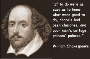 William Shakespeare's quote