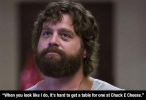 Zach Galifianakis's quote