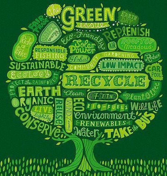 Image result for earth day quotes