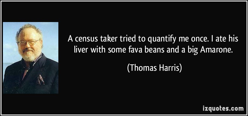 Thomas Harris's quote #5