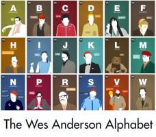 Alphabet quote #1