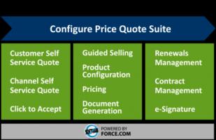 Configuration quote #2