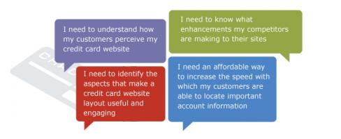 Credit Card quote #2