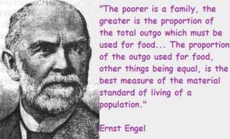 Ernst Engel's quote #1