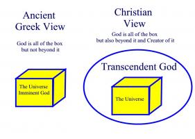 Francis Schaeffer's quote #4