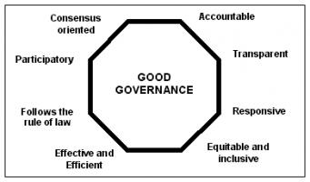 Good Governance quote #2