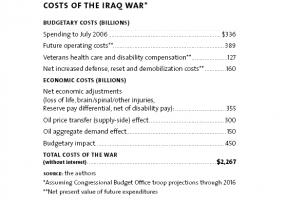 Iraq War quote #2