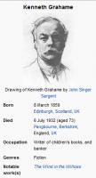 Kenneth Grahame's quote