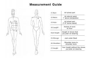 Measurements quote #2