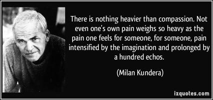 Milan Kundera's quote
