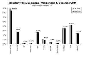 Policy Decisions quote #2